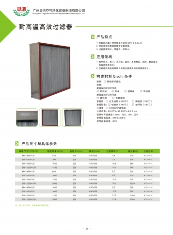 精密烘箱耐高溫過濾器溫度控製說明